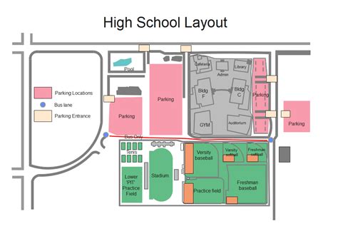 best private school in plan.